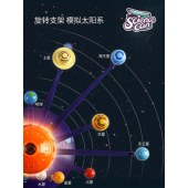 科学罐头八大行星太阳系模型STEM语音故事灯组装旋转多功能投影仪