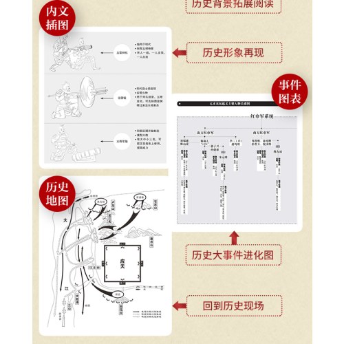 明朝那些事儿增补版.全集