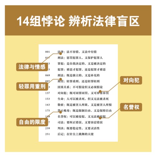 法律的悖论（罗翔2023普法新作，走出独断思维，接受多元包容）