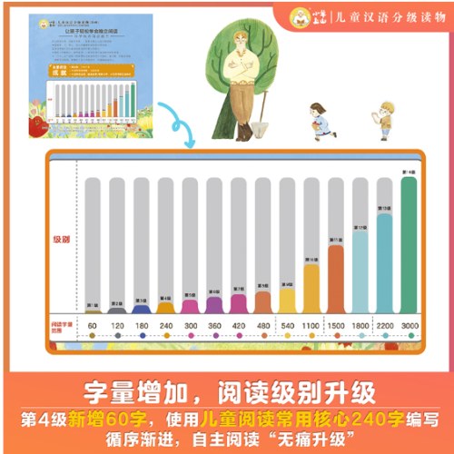 小羊上山儿童汉语分级读物第4级 （10册套装）3-6岁