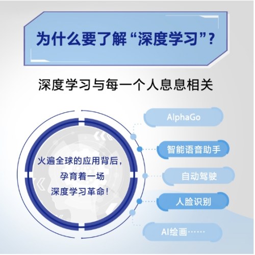 深度学习革命：从历史到未来ChatGPT