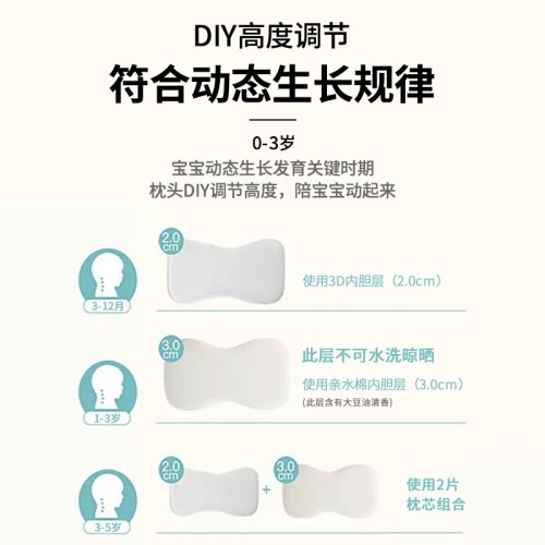 金可儿糖果DIY宝宝枕头婴儿定型枕3月-5岁
