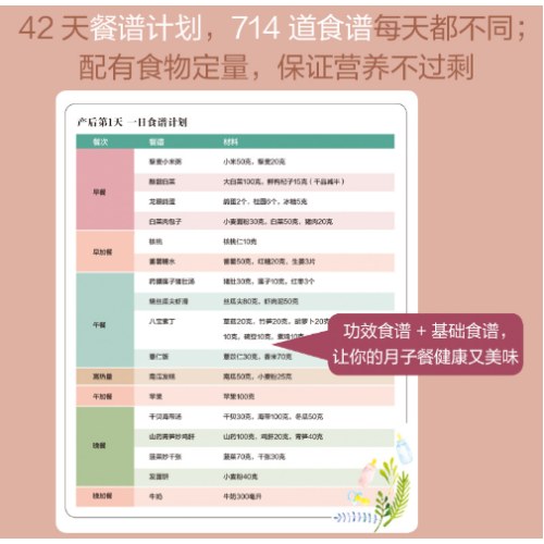 奶水足、不长胖——中医博士的42天月子餐