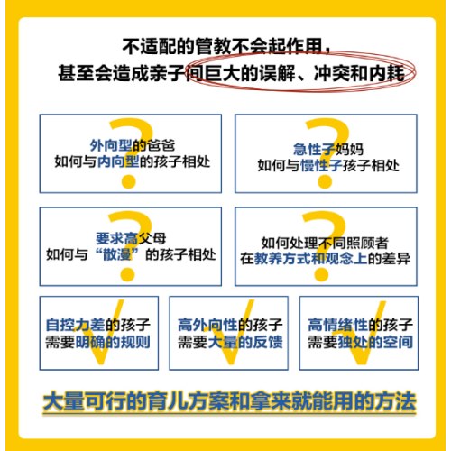 为什么你的孩子和你想的不一样（不适配的管教不会起作用，用对方法才能更好成长）