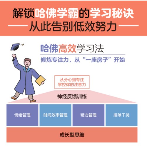 哈佛高效学习法