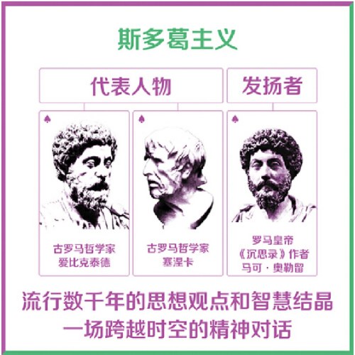 打好你手里的牌 （斯多葛主义+现代认知疗法，提升当代人的心理韧性！）