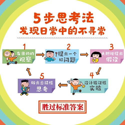 想了十万次的科学