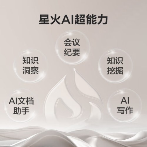 科大讯飞办公本 Air2 pro
