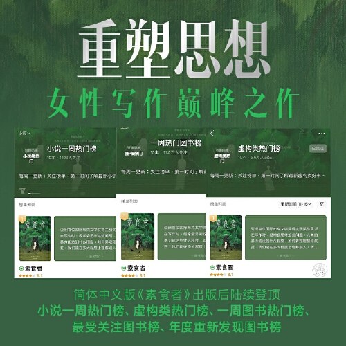 2024年诺贝尔文学奖得主韩江作品：素食者