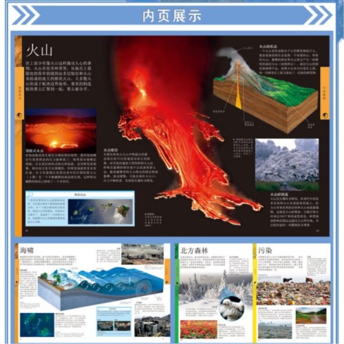 DK儿童地理百科全书