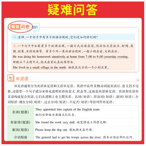 2025一本高考英语真题学语法高中英语语法高考英语真题语境小测真题例句难句分析高中通用英语语法教辅工具书