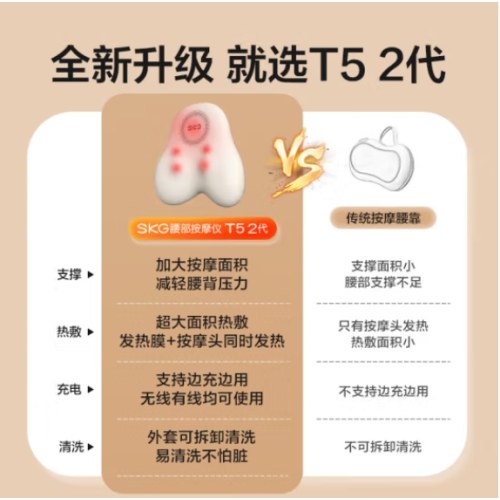 SKG T5 系列2代 腰部按摩器 豪华款_米色