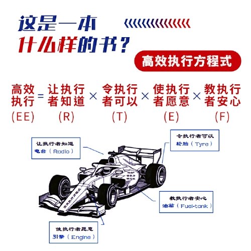 高效执行方程式