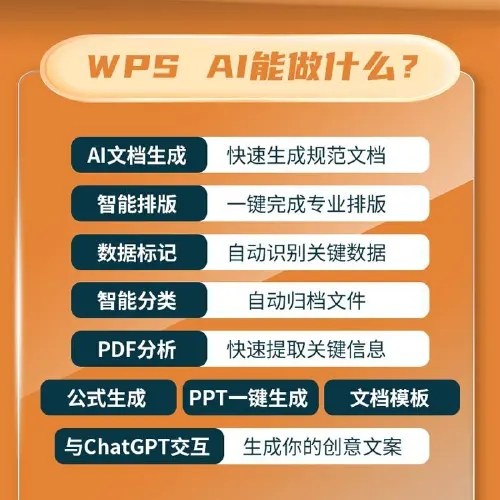 WPS AI 智能办公从入门到精通