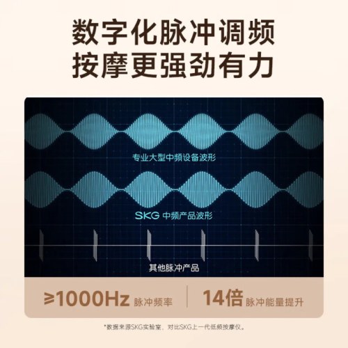 SKG K5 系列2代 颈椎按摩仪 尊贵款_云镜白
