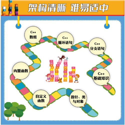 零基础轻松学C＋＋青少年趣味编程