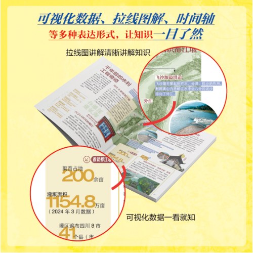 研学成都 图说天下研学中国 青少年城市旅游百科