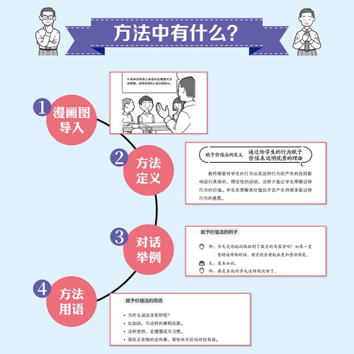 教师的语言力