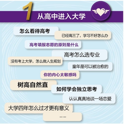 如何投资自己：30岁之前的选择和努力