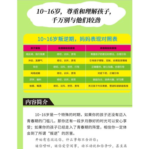 10~16岁叛逆期，妈妈情商课