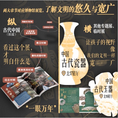 中国国家博物馆 青少年研学旅游百科 穷游富游不如少年游学