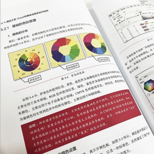 图表之美：Excel经典商业图表制作指南