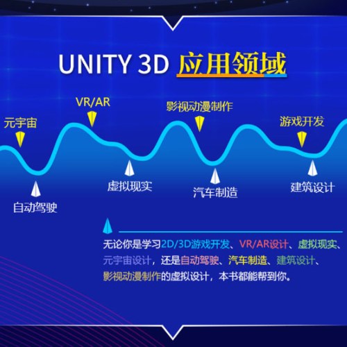 Unity3D从入门到实战