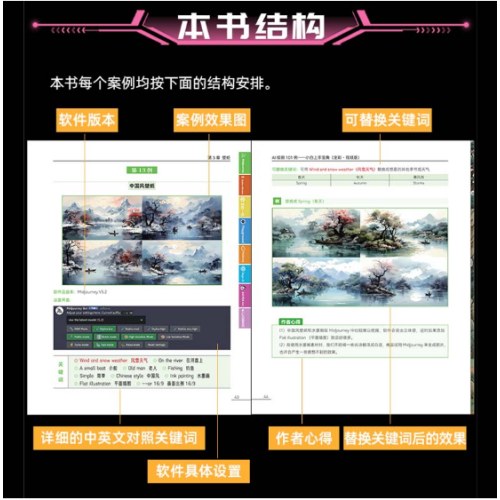 AI绘画101例——小白上手宝典（全彩.视频版）