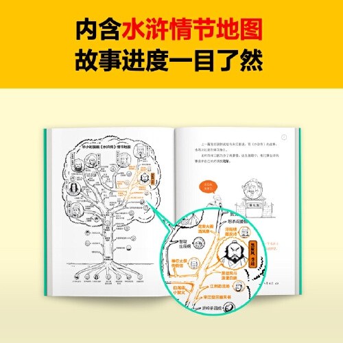 半小时漫画水浒传