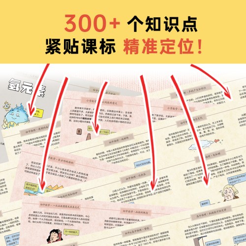 漫画课本里的数学