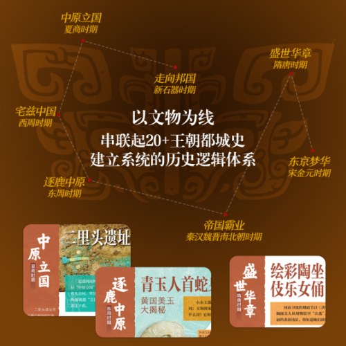 河南博物院 青少年研学旅游百科 穷游富游不如少年游学