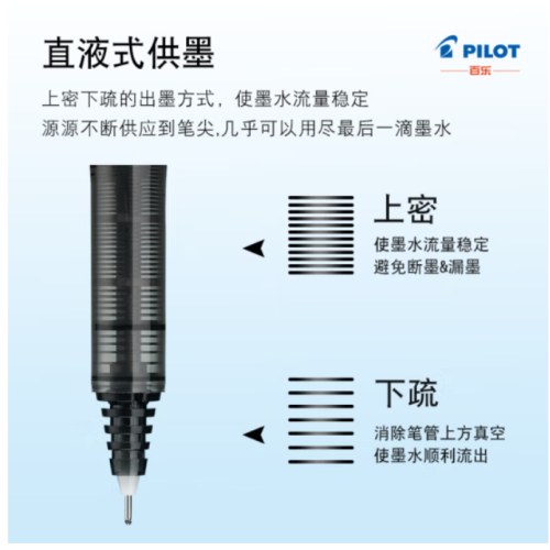 百乐（PILOT）BXC-V5直液式走珠笔大V5 可换墨胆  黑色6支装