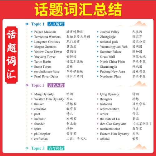 2025一本英语热考中国文化小升初英语时文阅读小学升初中英语完形填空阅读理解短文填空书面表达英语阅读组合训练专项训练