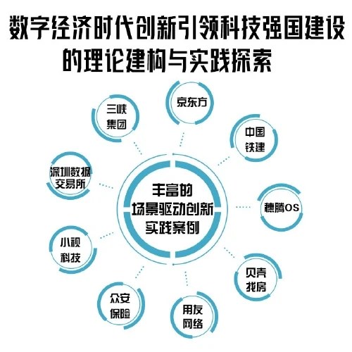 场景驱动创新：数字时代科技强国新范式（精装典藏版）
