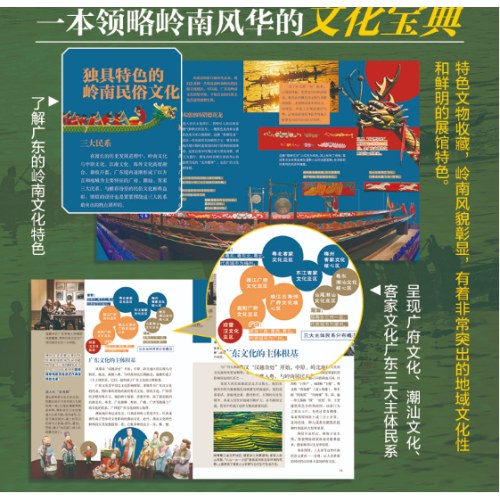 广东省博物馆 青少年研学旅游百科 穷游富游不如少年游学