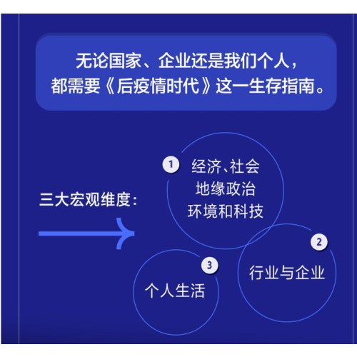 后疫情时代：大重构