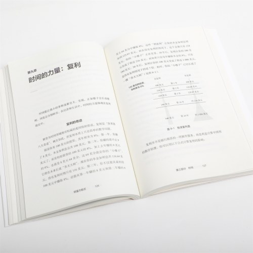 财富方程式