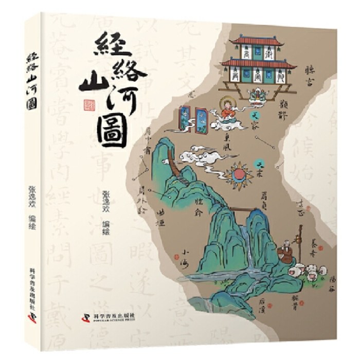 经络山河图