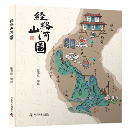 经络山河图