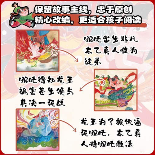 哪吒闹海