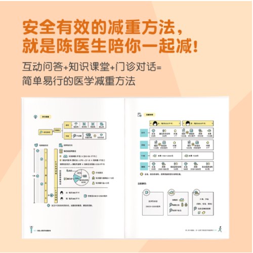 给国人的医学减重指南