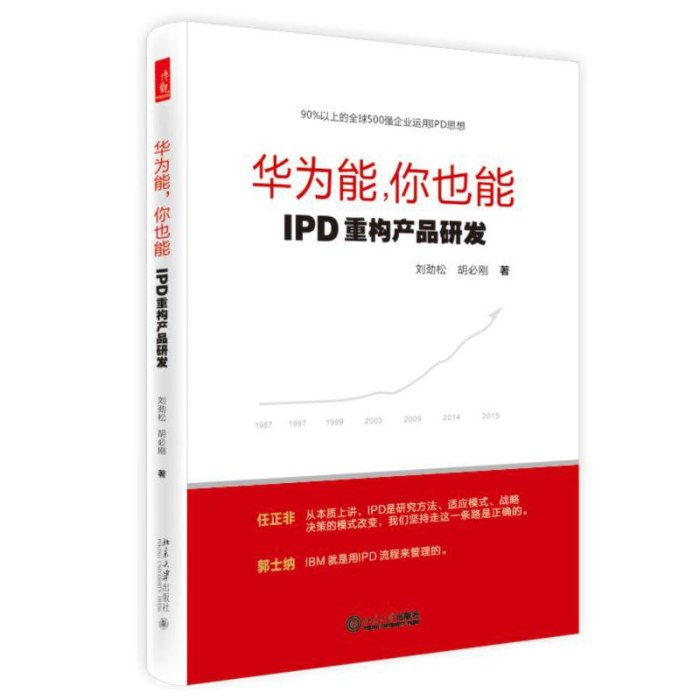 华为能，你也能：IPD重构产品研发