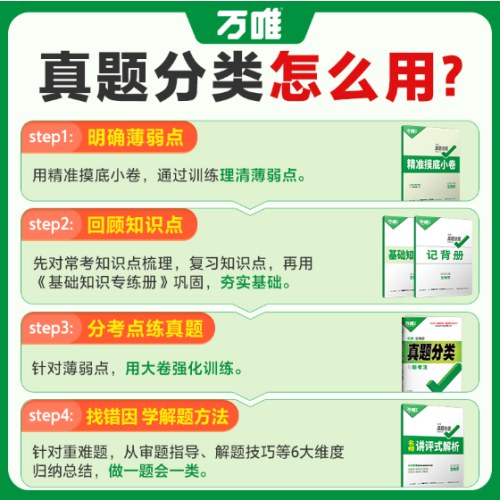 万唯中考 中考生物学 真题分类与新考法 2025版