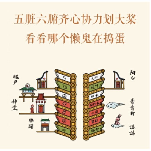经络山河图