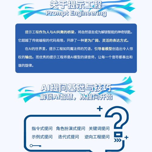 AI提问之道：不会提问，怎么玩AI