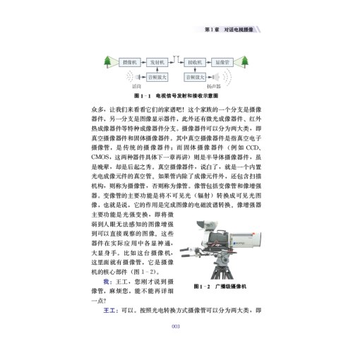 漫话影像世界——神奇的电子眼
