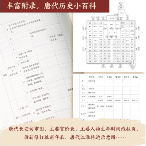 杜甫的历史图景：盛世