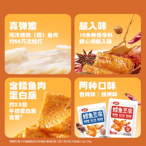 卫龙 鳕鱼豆腐混合口味200g*2+香辣小面筋*2