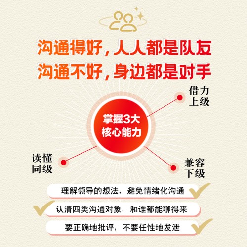 说得漂亮：如何说，别人才会听