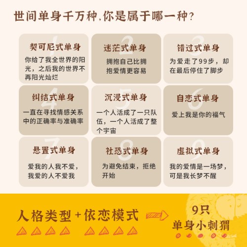 如何拥抱一只刺猬2：你是谁就会遇到谁